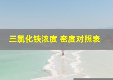 三氯化铁浓度 密度对照表